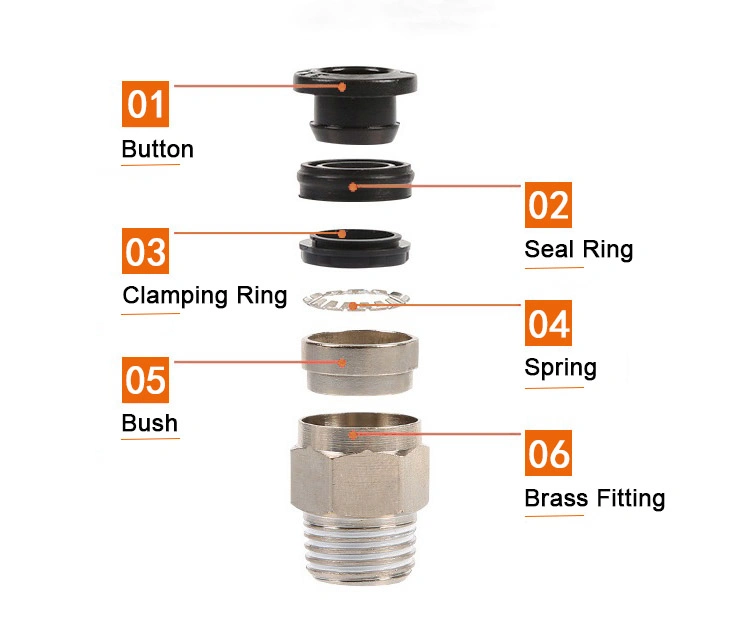 Plastic Brass Pneumatic Hose Fittings One Touch Fitting Quick Connectors PC 4-01 PC4-M8 NPT G Bsp Thread